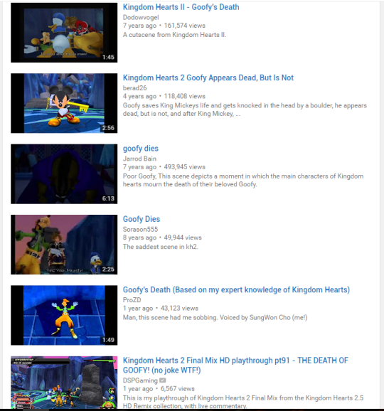 kingdomheartsnyctophiliac:  kingdomheartsnyctophiliac:  kh canon: goofy is knocked out, but recovers in the following scenes fine. kh fans: remember that time goofy died that was messed up rip goofy   