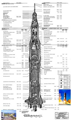 n-a-s-a:  NASA Blueprints For Building Boeing Saturn 5 Spaceship 