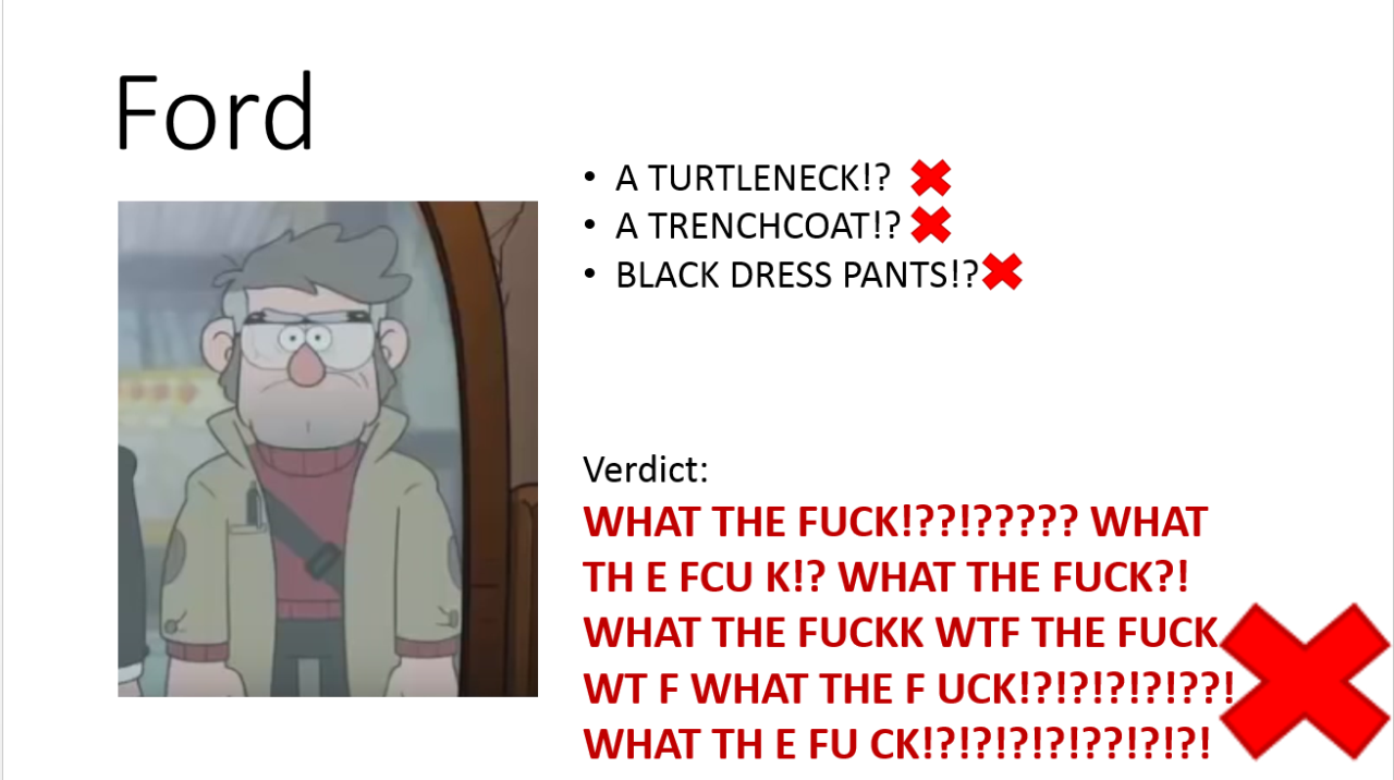 nik-the-bik:  I can’t believe I actually spent my time on this 
