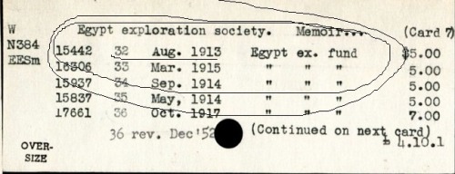 What does a dusty receipt dated 1918 have to do with an ancient Egyptian party queen? Back stories b