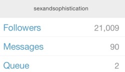 sexandsophistication:Hey would you look at that…21k.   It was about 60 short of that earlier today, but then my friends marriedandfucking reblogged a few pics from me and some of their 1.3 gazillion followers must’ve hung around and decided they liked