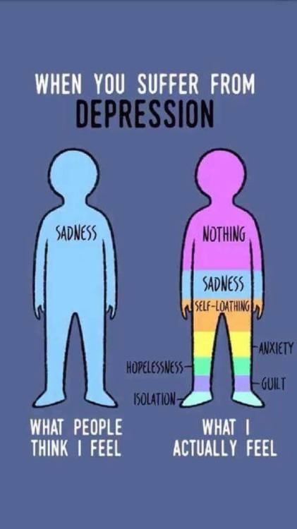 introvertunites:  depressionhope:  Yea..actually..depression is not only sadness.  Follow @depressionhope   So true