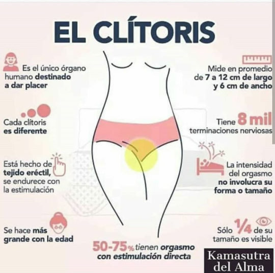 elii-zaa-be-th:  loboestepario91:       Datitos 1 😏 Todo sea por la salud😌.