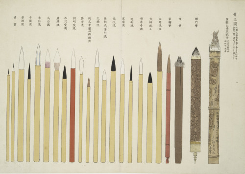 AnIllustration of Writing Brushes,1868Color woodcut1908In: Kokushi daijiten = National History Unabr
