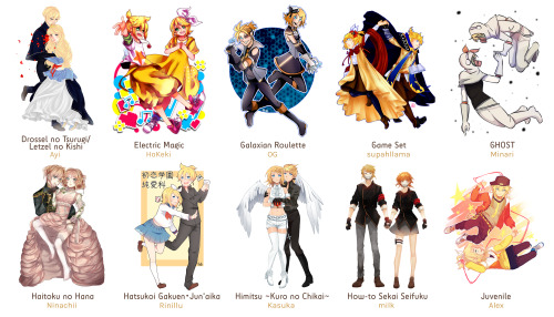 100kagaminecollab: HAPPY 9TH BIRTHDAY TO KAGAMINE RIN &amp; LEN!!We’re back for our 3rd ye
