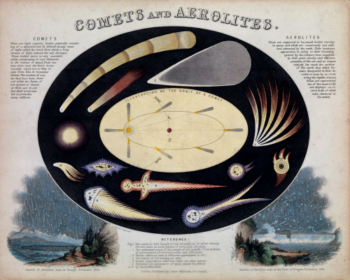 spacetravelco: Geographical and astronomical illustrations from the mid-1800s by John Philipps Emsli