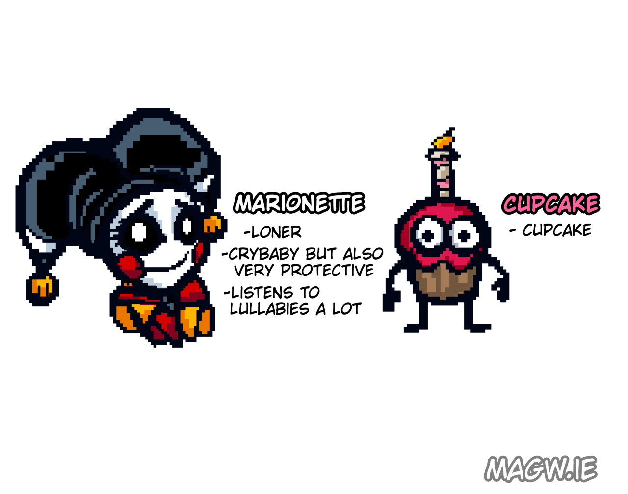 Redraw of some FNaF Minigames Sprites by FICTiONBEELF on Newgrounds