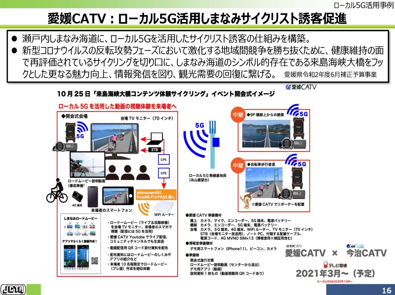 放課後戦記 Tumblr Posts Tumbral Com 放課後戦記 Tumblr Posts Tumbral Com