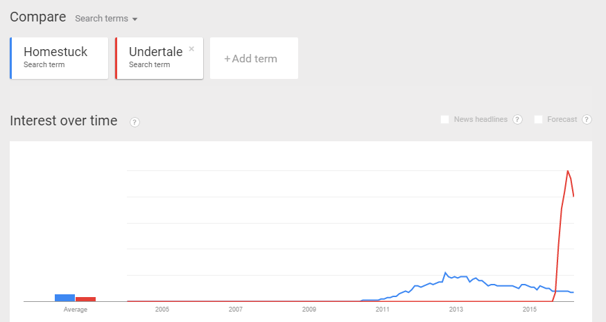 lilysfries:
“ cumgremlin:
“ moderndaygamer:
“ warlocksmith:
“ leviathan-supersystem:
“ deadjosey:
“ thenimbus:
“ asexualmew:
“ Just in case anyone else was curious.
”
This is kind of horrifying
”
holy shit
”
fucking destroyed
”
looks like we have a...