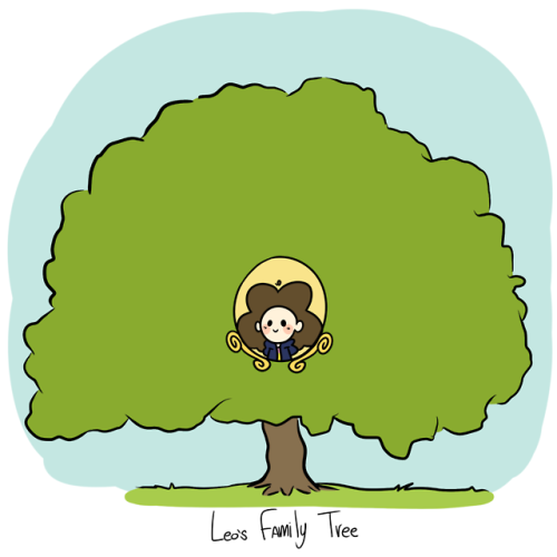 Family Trees! I know, Suzy isn’t here, eventually though!I’ll add heryou’ll seehopefully