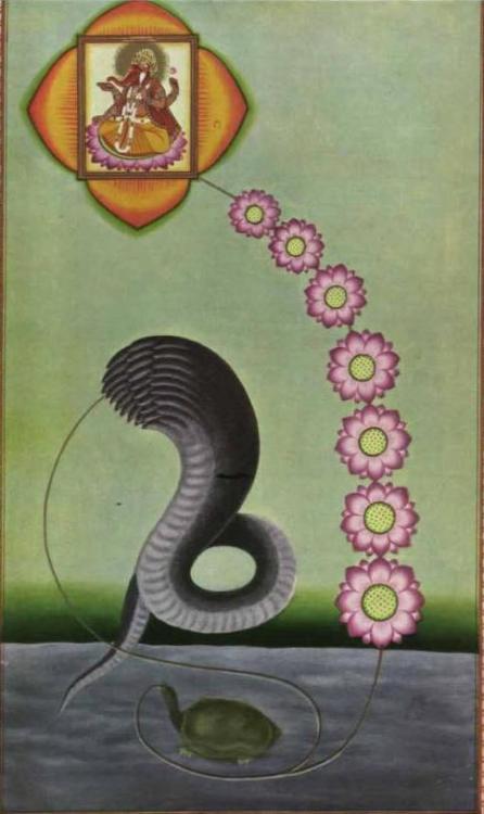Unknown, Tantric Art, IndiaFrom the bookTantra art its philosophy and physics by Ajit Mookerjee,1971