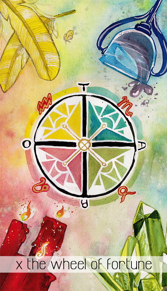 proteanmerhex:  noelarthurian:|| The Numinous Tarot: Major Arcana VI - XI ||The next