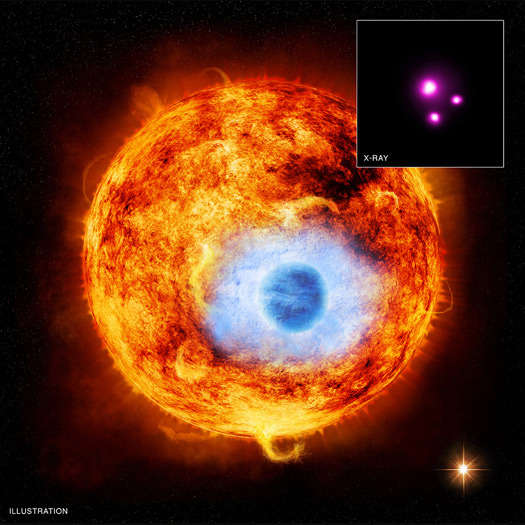 thenewenlightenmentage:  NASA’s Chandra Sees Eclipsing Planet in X-rays for First