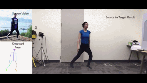 Everybody Dance NowGraphics research from UC Berkeley is the best implementation of motion synthesis
