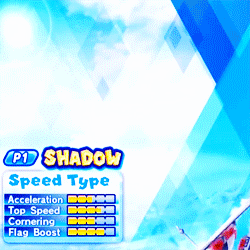raichustar:  Ｓｅｌｅｃｔ ｙｏｕｒ Ｃｈａｒａｃｔｅｒ --> Ｓｈａｄｏｗ 
