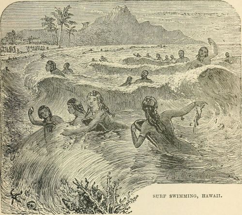 A drawing of “surf swimming” in Hawaii, in an English book printed in 1888. Bodyboarding and surfing