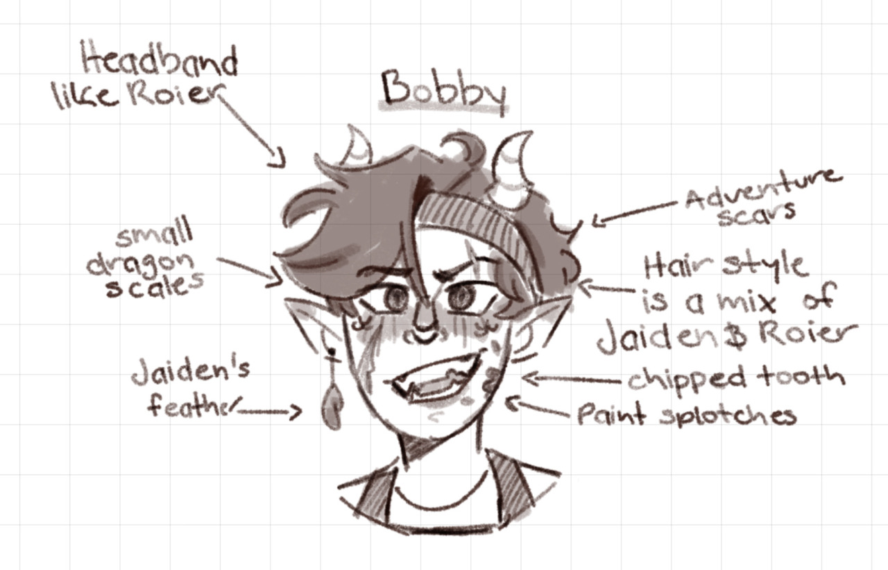 sploon — design refs/ideas for jaiden, bobby, and roier (ur