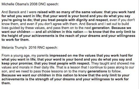 When you realize that Melania Trump stole a portion of her RNC speech from Michelle