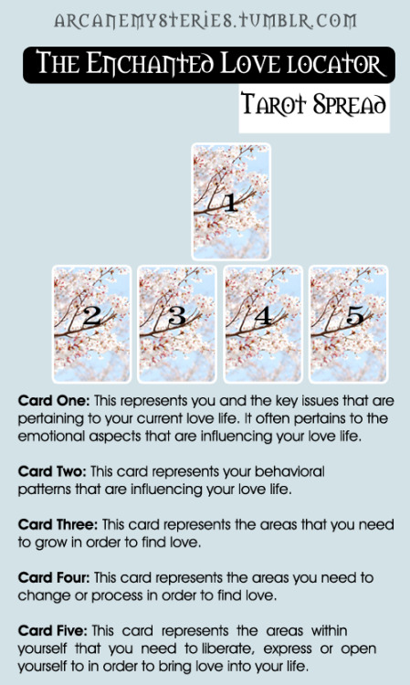 arcanemysteries:  The Enchanted Love Locator Tarot Spread.