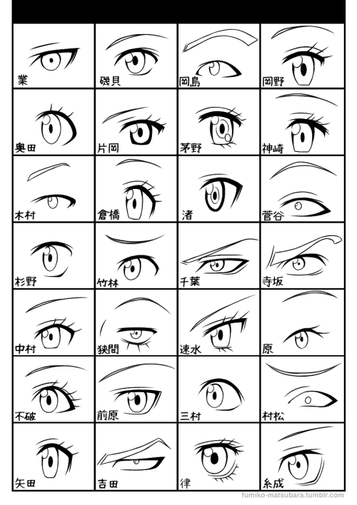ChiHo♥ — Class 3E - Eye Chart (Anime ver.)