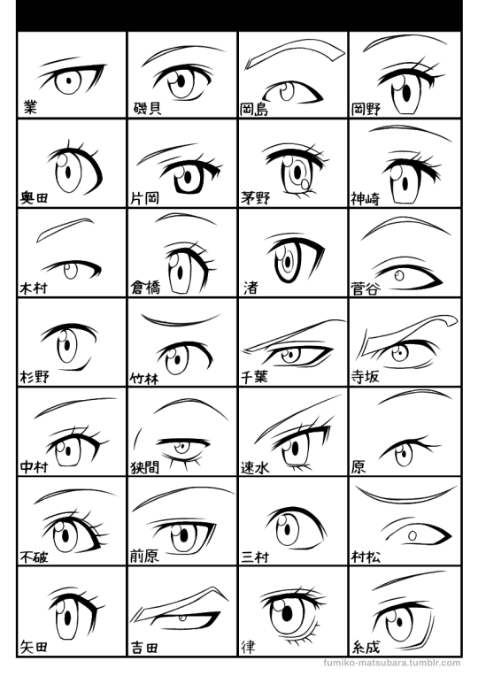 ano  on Twitter expression chart httpstcoRIoqADSvrU  Twitter