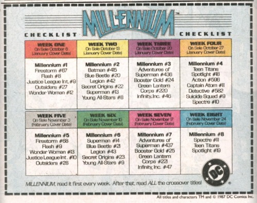 Millennium cross-over event Millennium was DC’s third inter-company cross-over (preceded by Cr