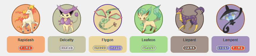 Eevee Evolution Names Trick (Note this Will only work once per evolution  type.) Name Your Eevee one of these names before You Evolve It] Evolution  Vaporeon - iFunny