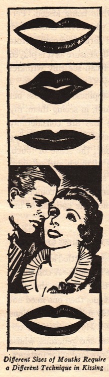 modernizor: The Art Of Kissing’: An Amusing Vintage Guide From 1936 via designtaxi.com