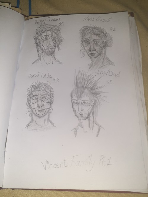 Part 1 Of The Vincent Family.