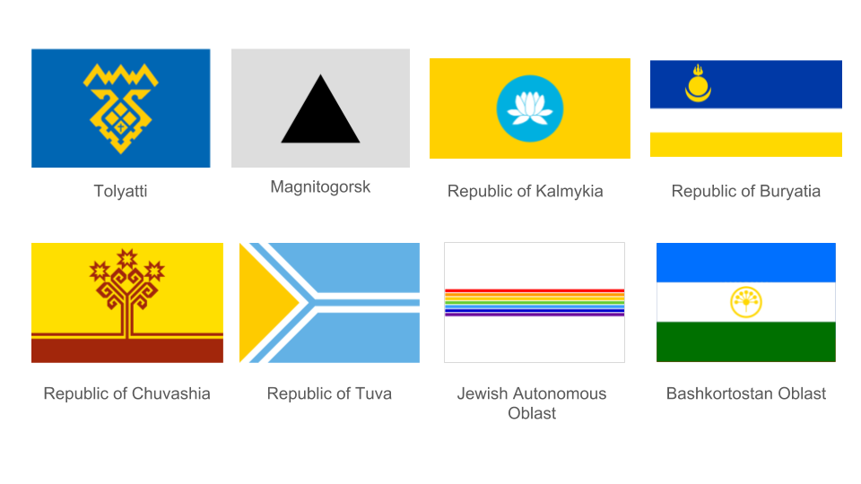 Russian flags are awesome : r/vexillology