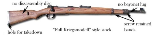 The K98k Kriegsmodell,By late 1944 and early 1945 it was becoming readily apparent that Germany was 