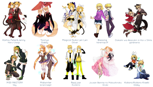 100kagaminecollab:  HAPPY 8TH BIRTHDAY TO KAGAMINE RIN & LEN!! After how successful last year’s collaboration was, we’ve decided to do it all over again! This collab has been brought to you by the combined efforts of the mods usarei, BAGU, Tigera,