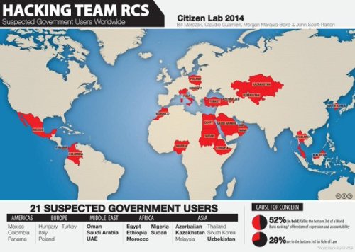 mapsontheweb: Suspected government users of Hacking Team, an Italian IT company that sells offensive