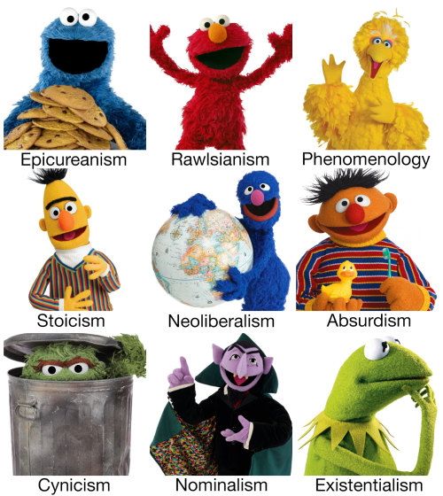 we-kant-even: sesame street characters as schools of philosophical thought,i.e. what am i doing with