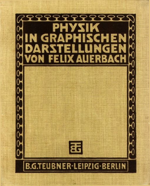 Physics in Graphs – Physik in graphischen Darstellungen, 1912. Felix Auerbach, Teubner Verlag, Berli