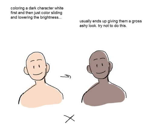 maggiekarp2: peachdeluxe:  I get asked a lot for tips with coloring black people, so i put together a little tutorial! (and bumps my kofi if you found this helpful)  Thanks for including the hands and encouraging other artists to consider them, that’s