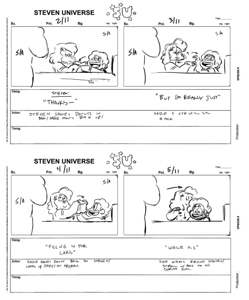 From Storyboard Artist Raven M. Molisee:  Here’s an extended part of one of the scenes I did for “Joking Victim” with Steven and Sadie taking orders at the counter. Just a short extra character interaction that unfortunately got trimmed out for