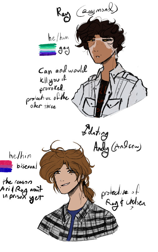Doing A Pride Campaign With A Friend For Pride Month So This Month Will Have A Good Amount Of Art :D
