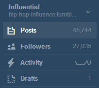 hip-hop-influence:  thanks or 27k! can’t wait to hit that 30,000 mark