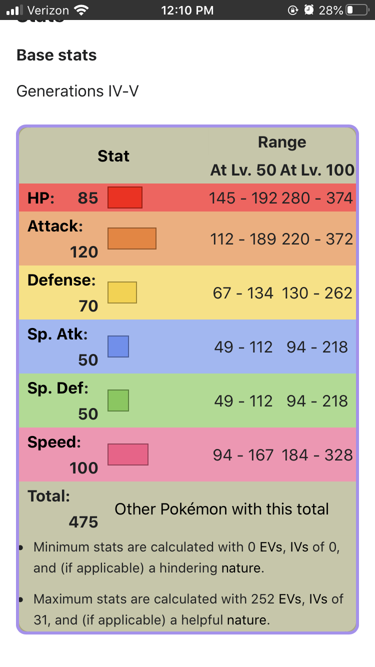 Pokemon 8189 Mega Jumpluff Pokedex: Evolution, Moves, Location, Stats
