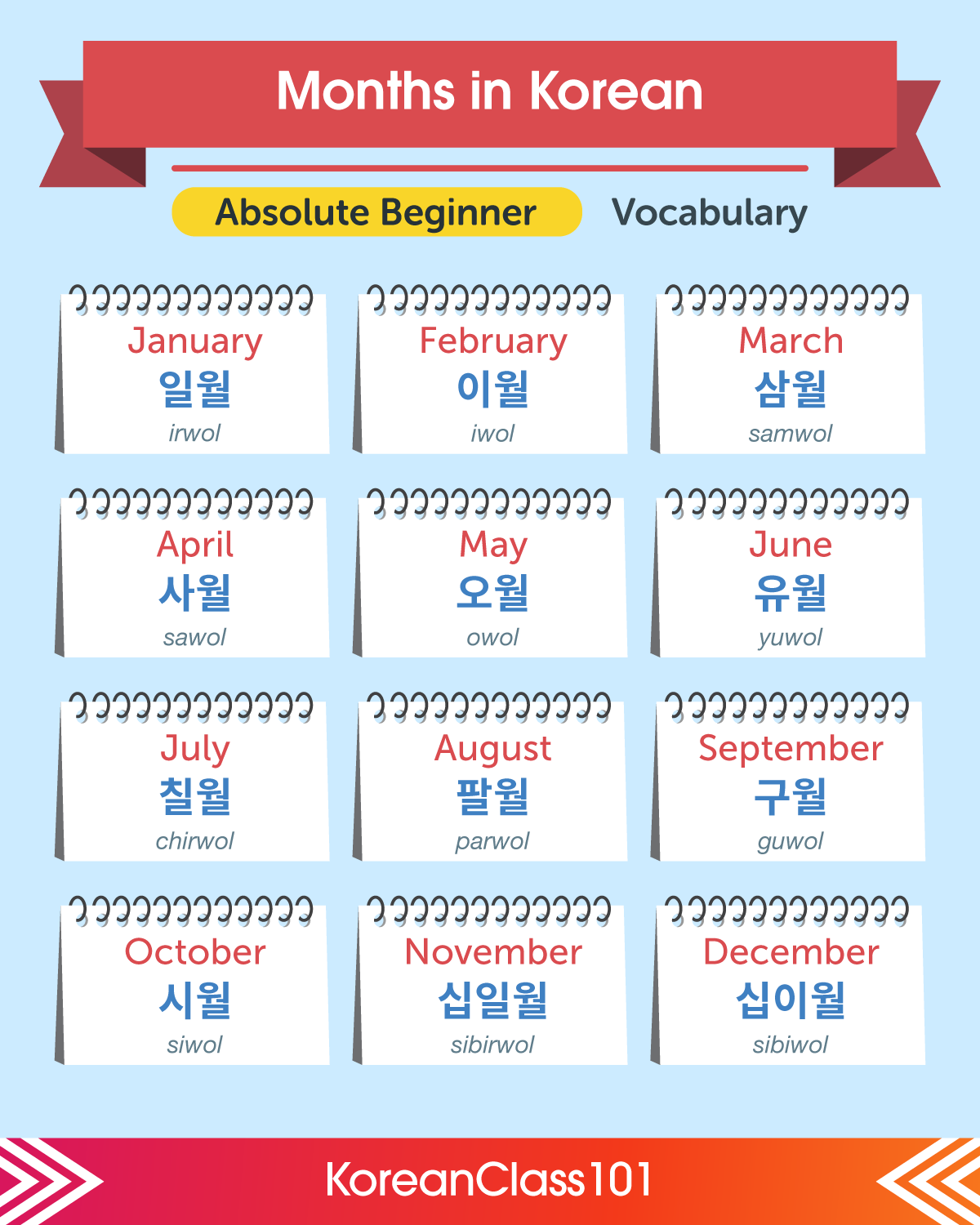Learn Korean - KoreanClass101.com - TumblrViewer