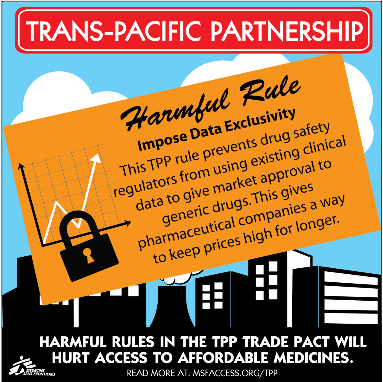 doctorswithoutborders:  As negotiations for the Trans-Pacific Partnership (TPP) Agreement