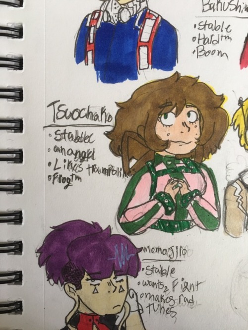 mha fusion ah | Tumblr