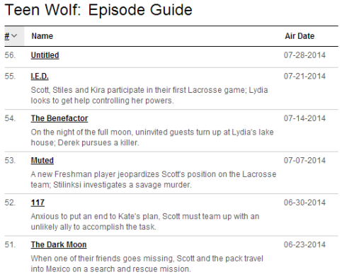 wolfspirals:Season 4 Episode 5: I.E.D.Scott, Stiles and Kira participate in their first Lacrosse gam