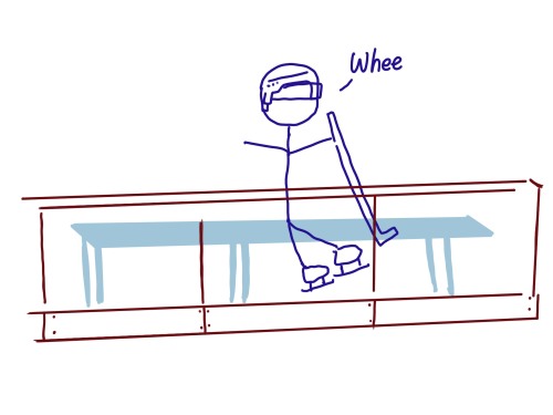 NHL Bench Theory