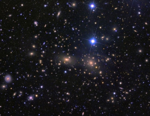 galactic-centre:  The Coma Cluster of Galaxies   Almost every object in the above photograph is a galaxy. The Coma Cluster of Galaxies pictured above is one of the densest clusters known - it contains thousands of galaxies. Each of these galaxies houses