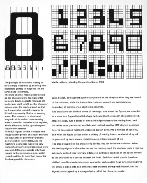 Herbert Spencer, Typographica 5, England, 1962. ​Typographica was a journal of typography and visual