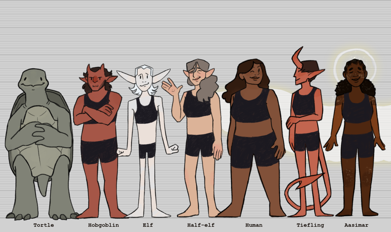 falyros: 26 playable Forgotten Realms friends and their average heights! I hadn’t