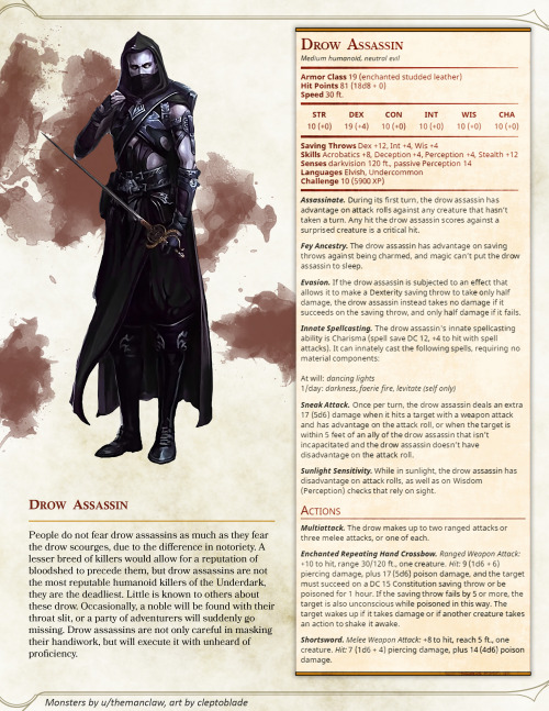 dnd-5e-homebrew: Drow Expansion Pack by themanclaw