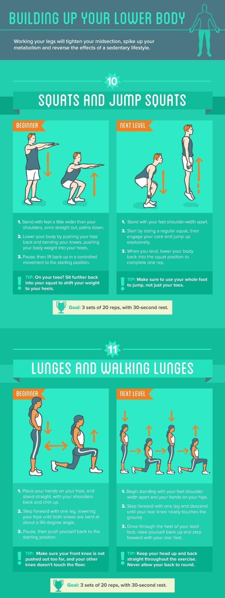 pr1nceshawn:    Bodyweight Exercises You Can Do At Home.
